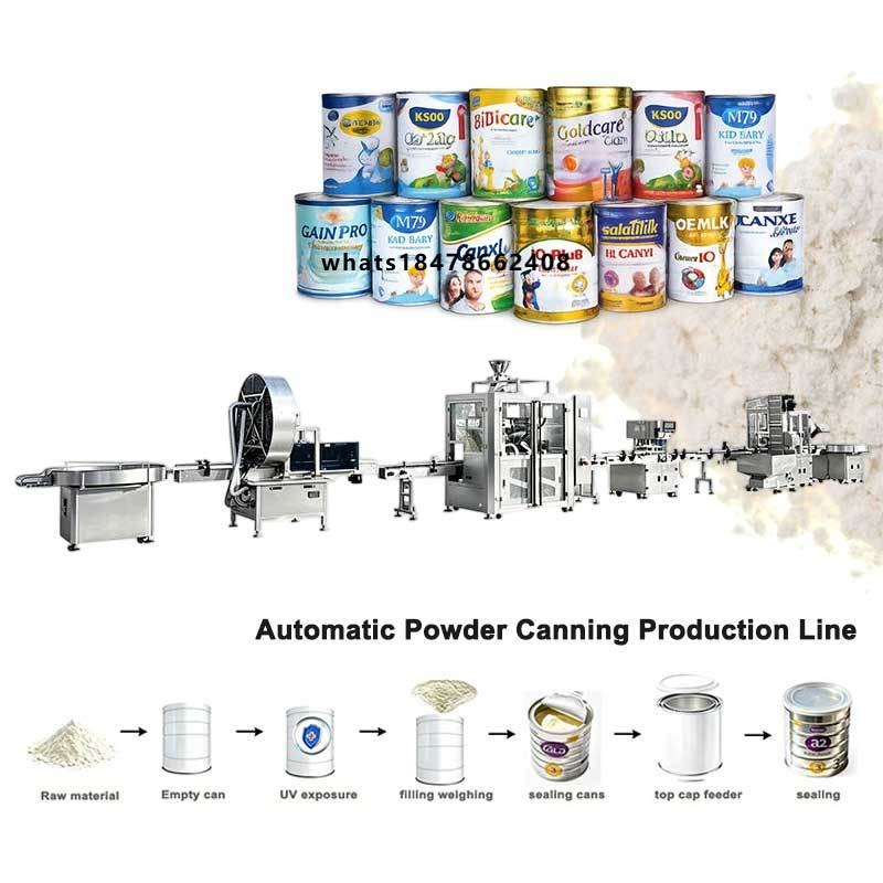 Baby Products In - Automatyczna linia produkcyjna do dozowania, napełniania