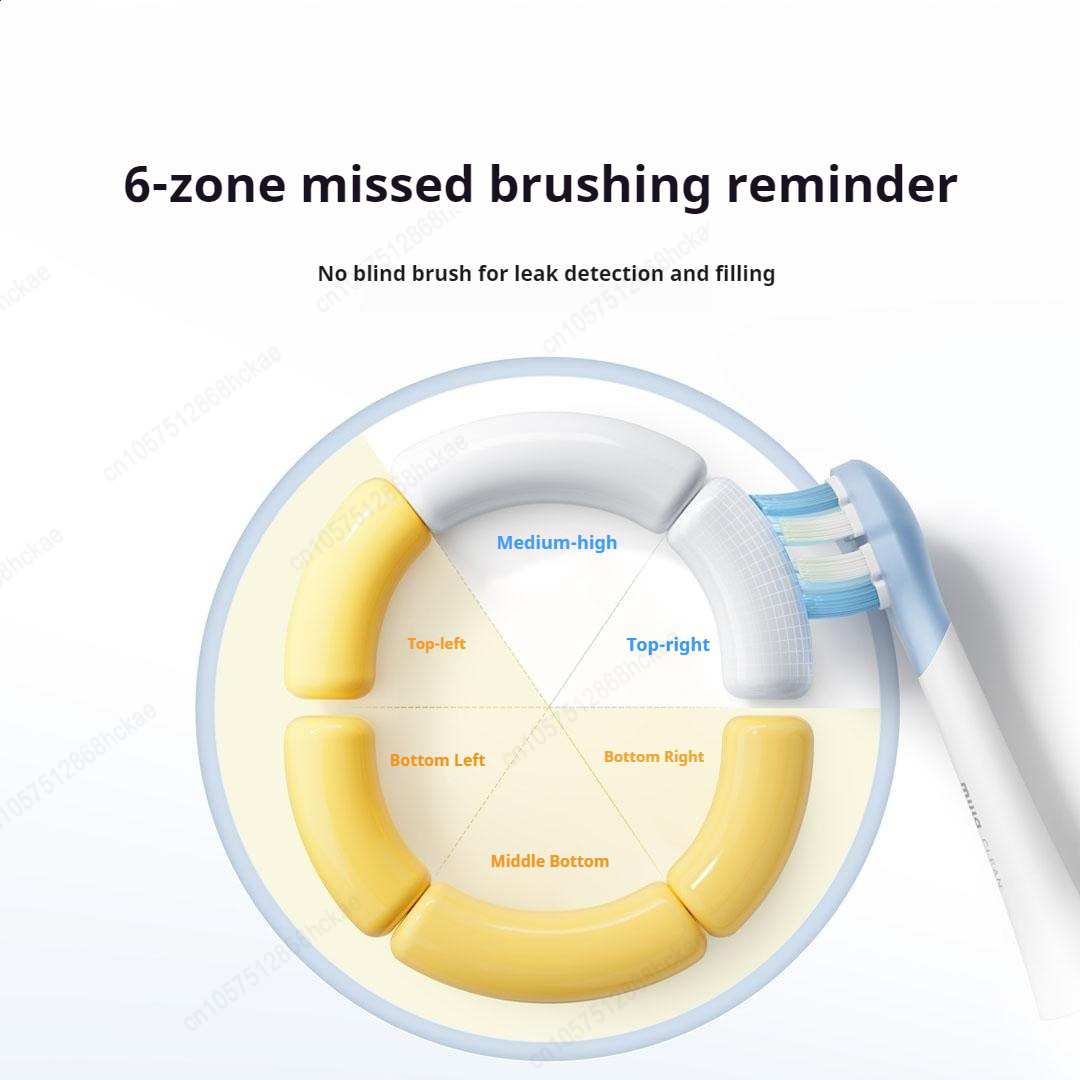 Elektryczna szczoteczka do zęb – Xiaomi Baby Products recenzja i cena