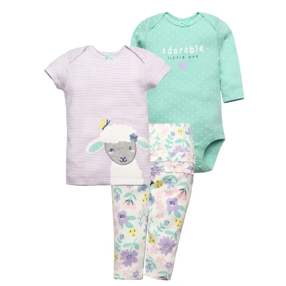 Nowy Zestaw Ubranek dla Niemow – Baby Products Website recenzja i cena